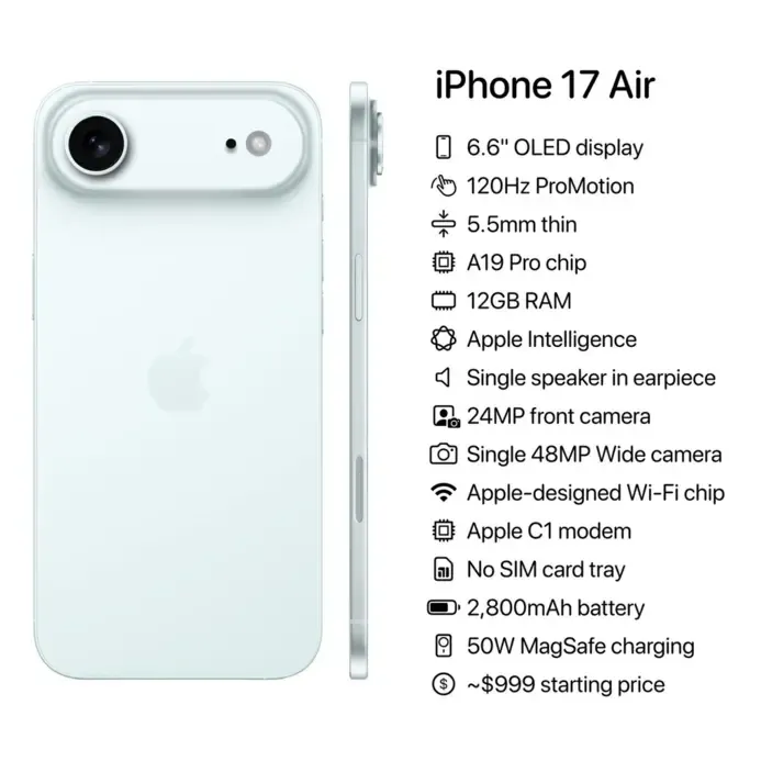 Lộ ảnh iPhone 17 Air đọ độ mỏng với Galaxy S25 Edge - 3 Cấu hình của iPhone 17 Air